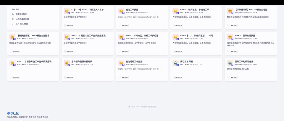 裁去账号区域后的 Dify 工作空间，展示多条履职分析与报告 Workflow